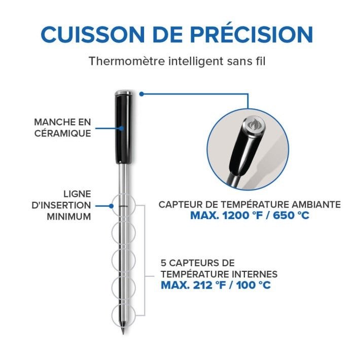 70130 - Napoleon - ACCU - PROBE PRO X: Thermomètre à viande sans fil - BBQ Québec