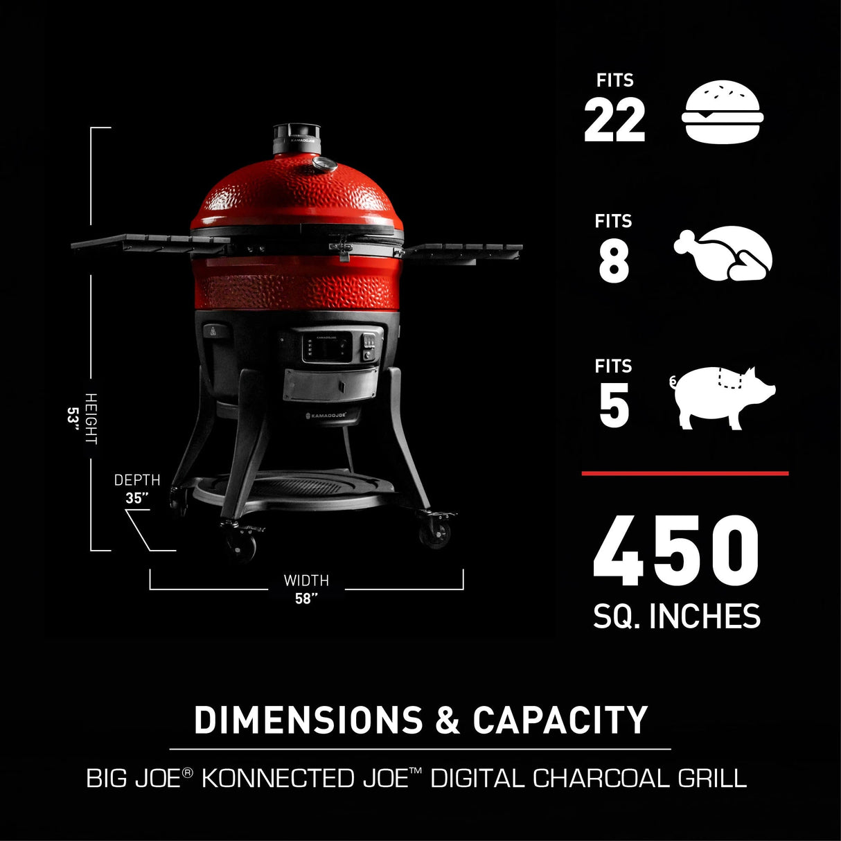 KJ15042425 - Big Joe Konnected sur chariot - BBQ Québec